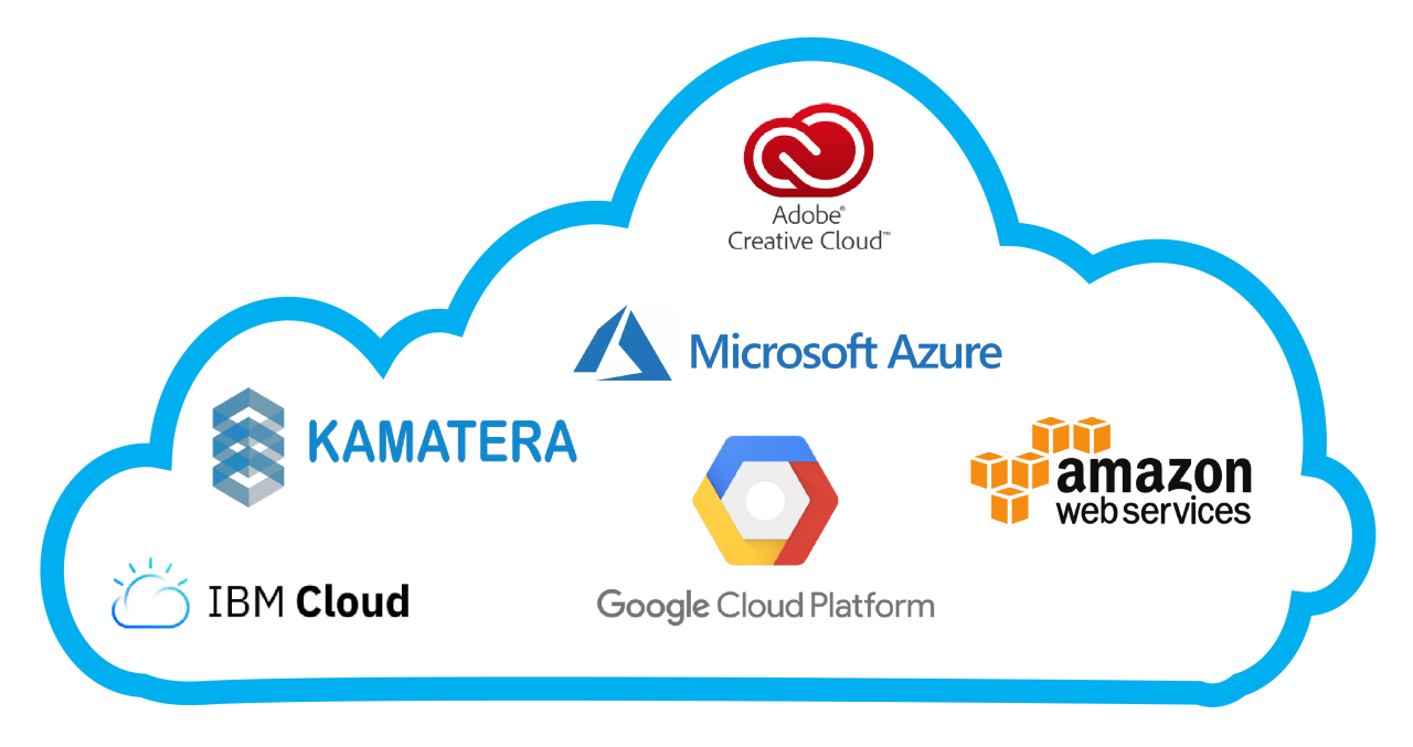 Cloud server service providers