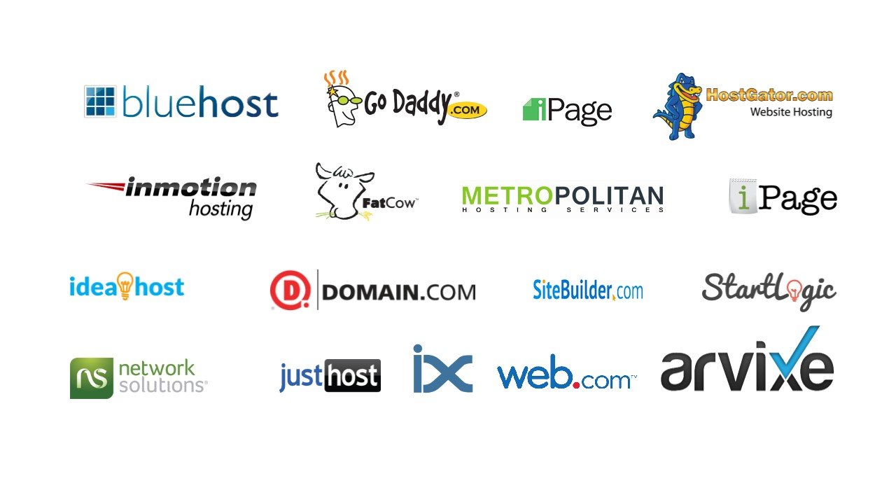 Top hosting providers