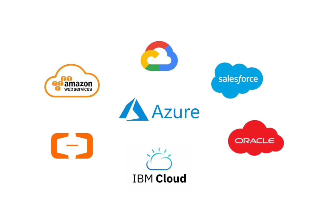 Cloud server service providers